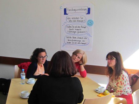 World Café mit Leitfragen zum Austausch und schriftlichem Dialog