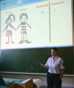 M2 Vortrag Monika Arndt