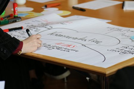 5. FACE-Gesamtprojekttreffen, Gruppenarbeit